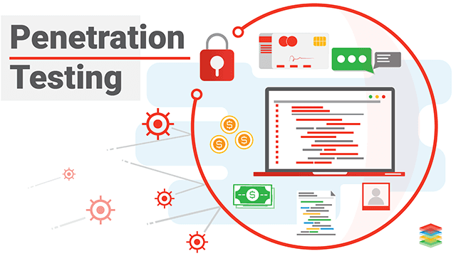 Let's Talk About Pentesting